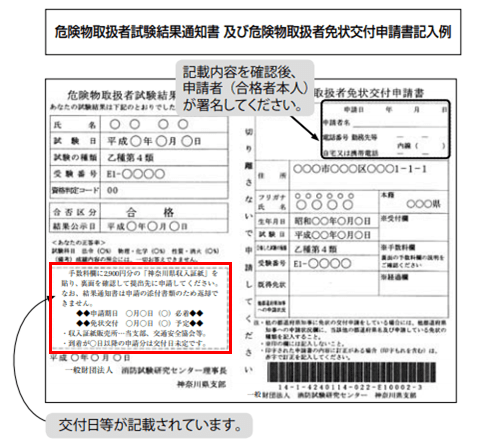 危険物乙4 Plus 過去問が合格に プラスに作用 する3つの学びとは